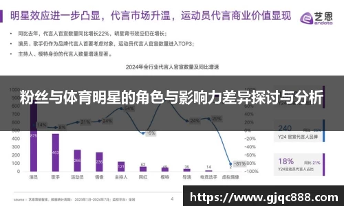 粉丝与体育明星的角色与影响力差异探讨与分析